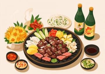 美食干貨第75期老師傅親自傳授燒烤10大訣竅、技巧及全面知識點