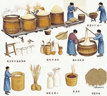 探秘武威美食文化：從釀皮子到三套車，發(fā)現(xiàn)不一樣的味蕾之旅