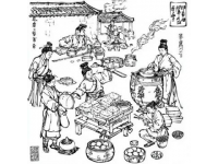 中國傳統(tǒng)知識與習(xí)俗