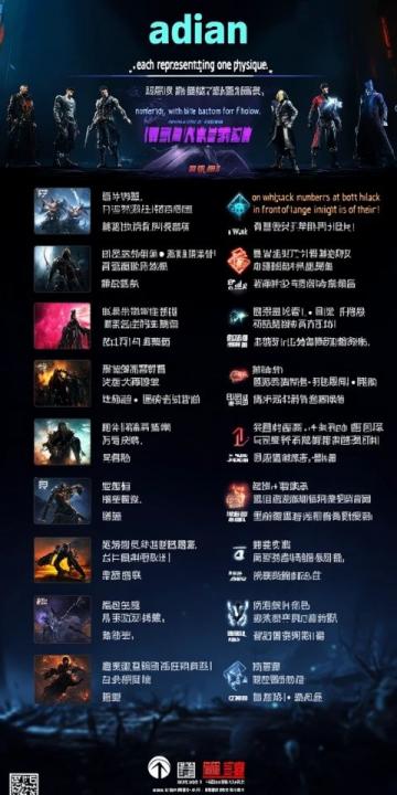 人氣超高的SevenLuck江南店，體驗(yàn)了里面各種有意思的游戲后