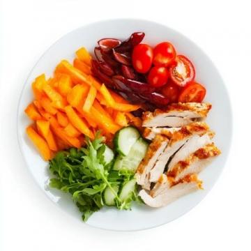 美食與減脂亦可兼得(減脂不戒美食，美味與身材兼得)