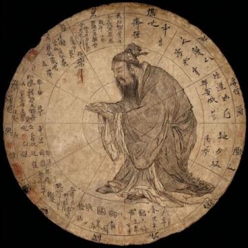 揭秘明朝皇族字輩體系與五行理論的關(guān)系